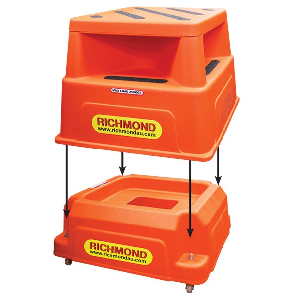 Richmond Safety Step with Rolling Insert - 250kg Rated